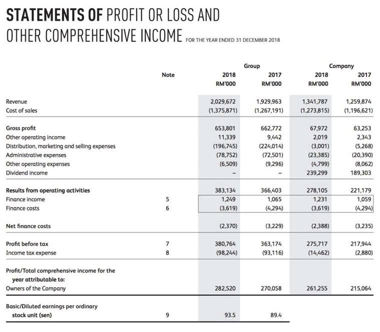 Preparing a Bank Reconciliation