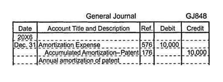 Preparing a Bank Reconciliation